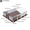 Industrial Warehouse Tent